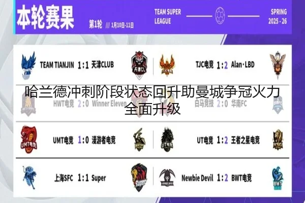 哈兰德冲刺阶段状态回升助曼城争冠火力全面升级